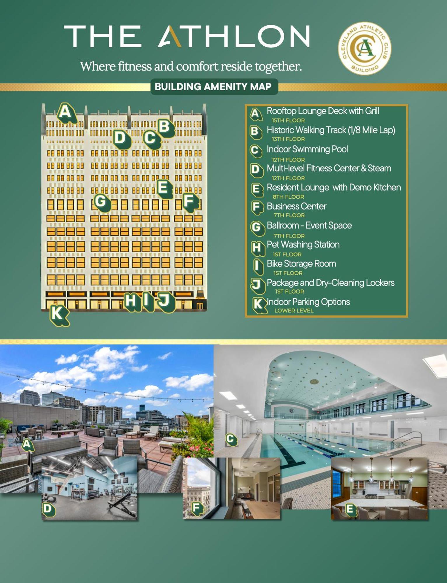 Heart Of Dt With Corner View And With Free Pool & Steam 307 Apartment Cleveland Exterior foto